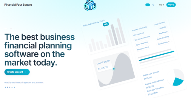 Financial Four Square, changing business planning forever