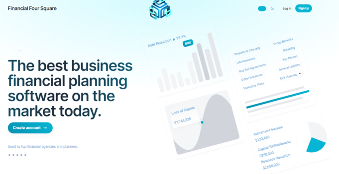 Financial Four Square, changing business planning forever