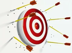 Lost Opportunity Cost, What is it really?