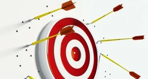Lost Opportunity Cost, What is it really?