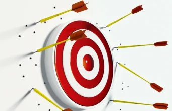 Lost Opportunity Cost, What is it really?