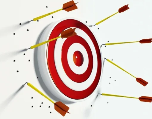 Lost Opportunity Cost, What is it really?