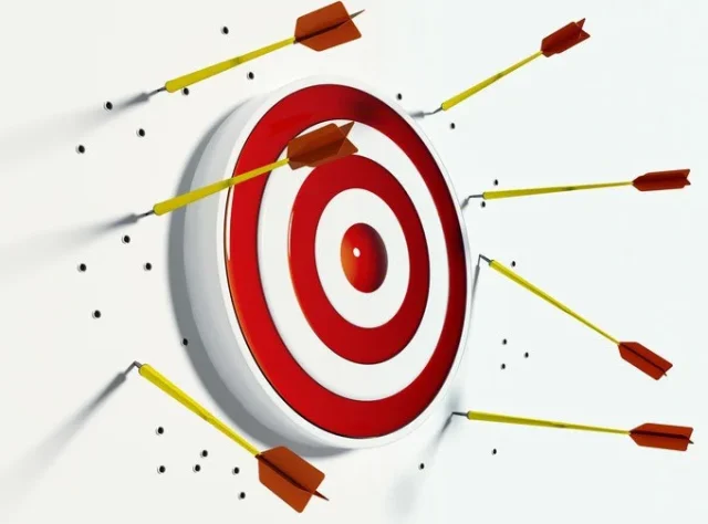Lost Opportunity Cost, What is it really?