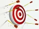 Lost Opportunity Cost, What is it really?